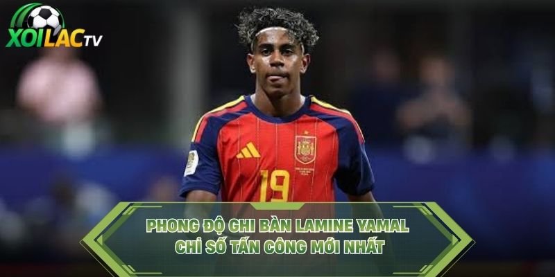 Phong Độ Ghi Bàn Lamine Yamal – Chỉ Số Tấn Công Mới Nhất